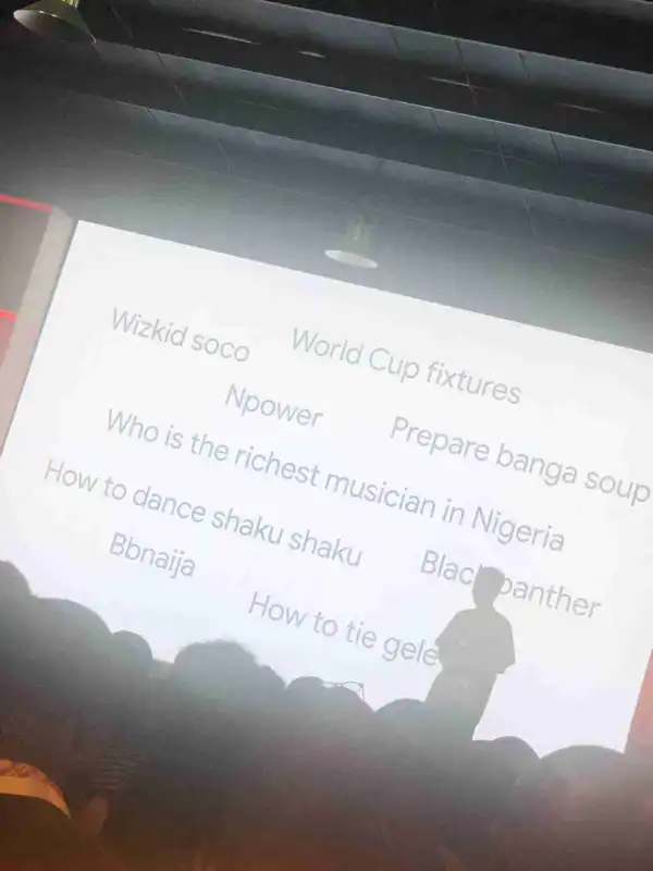 Check Out Most Searched Words In Nigeria From Google